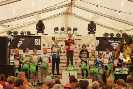 2018 Kids Cup in Neustadt